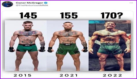 Connor McGregor Height: The Dimensions Of A Fighting Legend